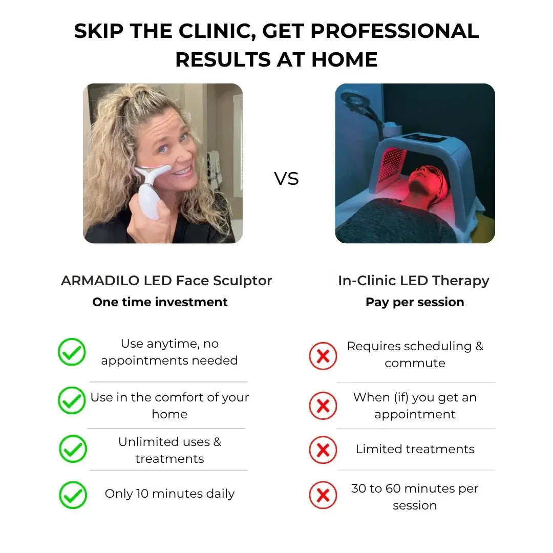 skinrenowa device