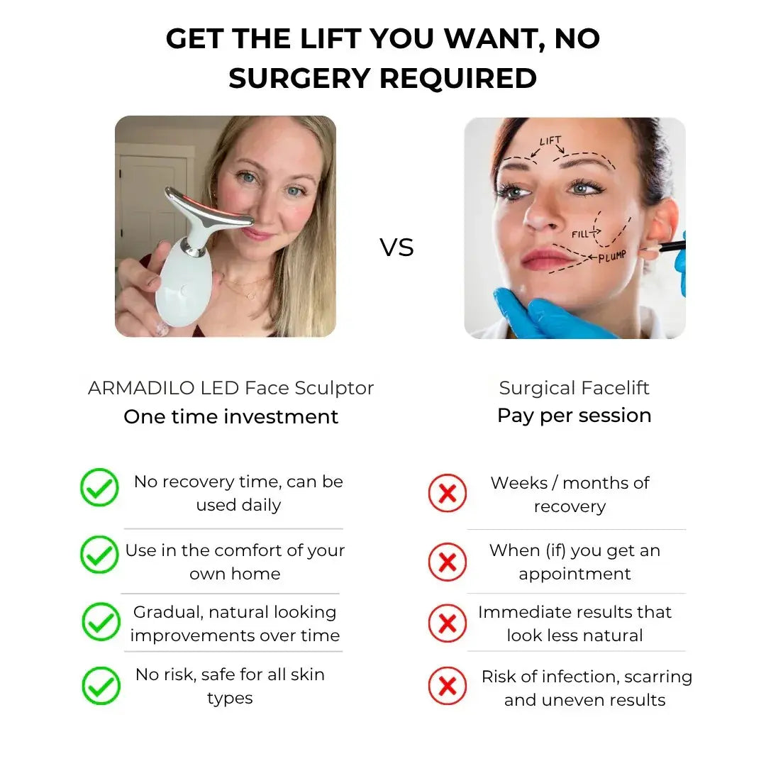 skinrenowa device